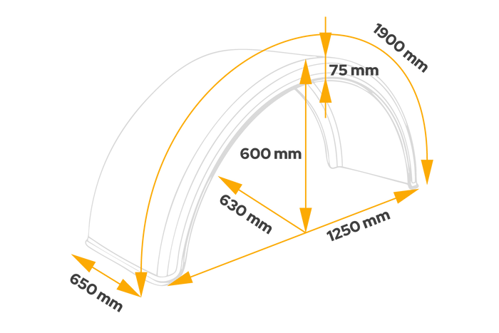 Dobbelskjerm for tilhenger 19,5-22,5" DOMAR DK1670 hjulbue 1280/650 mm