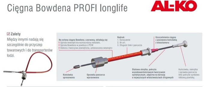 Bowdenkabel bremsekabel AL-KO 890/1086