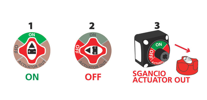 Batterifrakobling 12v-50v 300A MAKS