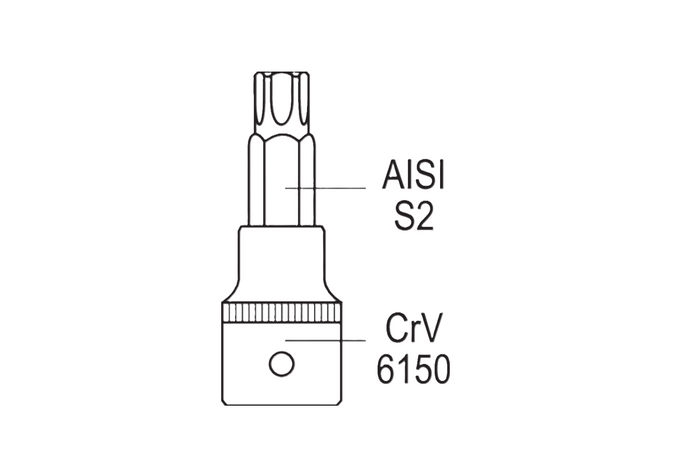 Sett med tolv TORX-nøkler på skinne YATO YT-04331