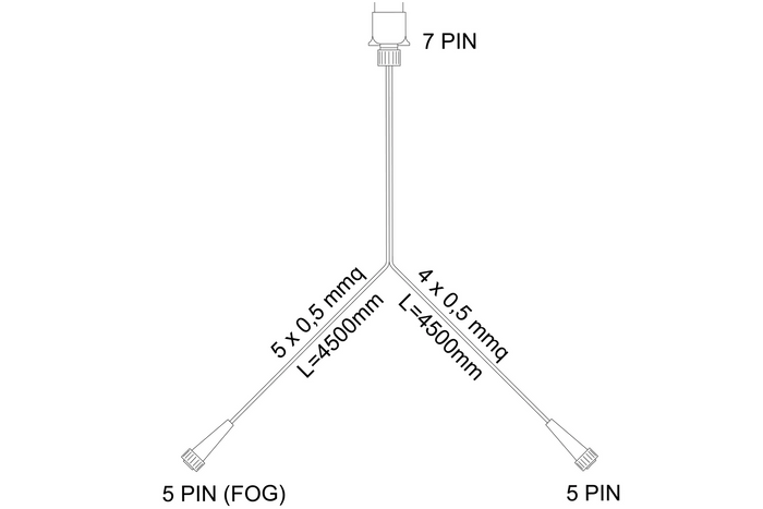 ASPÖCK MULTILED IV LED-baklykter + ASPÖCK ledningsnett 4,5m 7-PIN