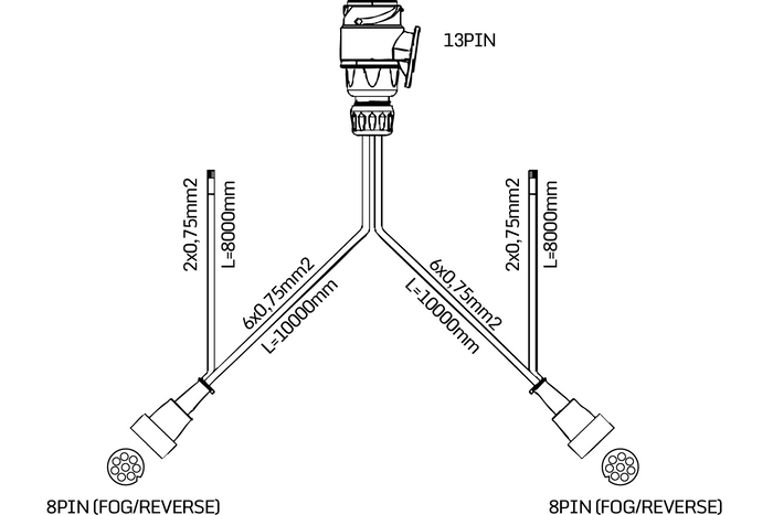 MANTES elektrisk installasjon, tilhenger trekkvogn sele, 10 m, 13 PIN støpsel, 2x 8 PIN bajonetter