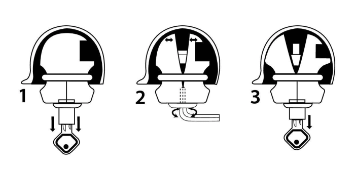 UTSLUKK Tilhengerkulebeskyttelse LAMP tyverisikring