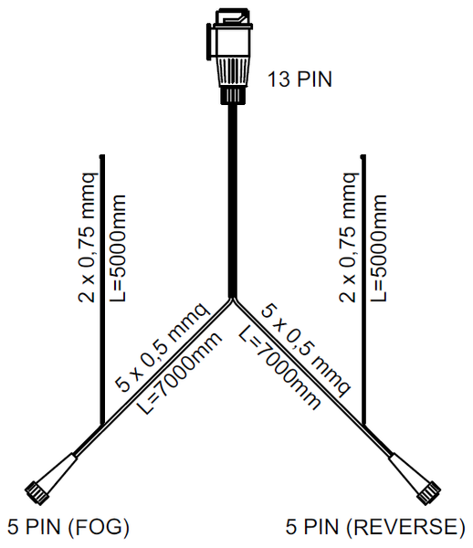 Sett: Aspöck Multipoint II markeringslykter bak, Superpoint II markeringslykter med 7 m 13-pins sele